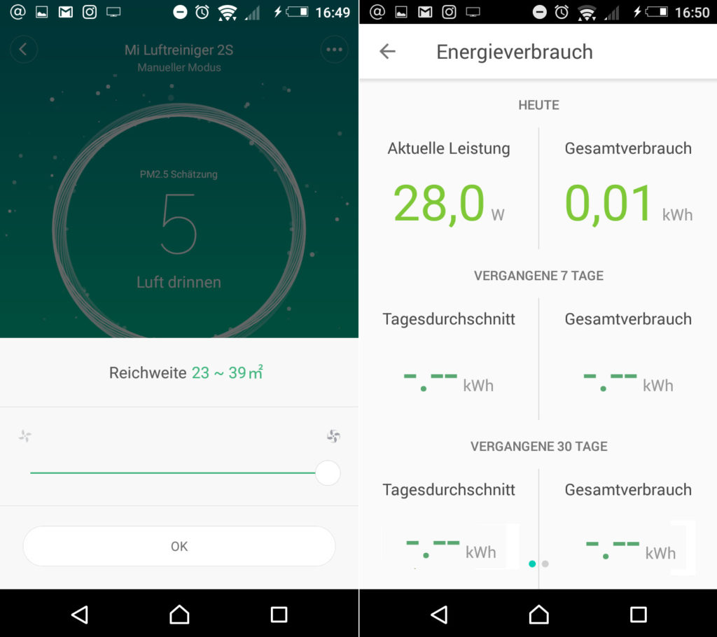 Stromverbrauch Xiaomi Luftreiniger